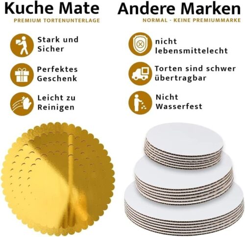 4er Set Tortenunterlage 15,20,25,30cm Beidseitig Beschichtet,Tortenplatte 3mm - Image 5