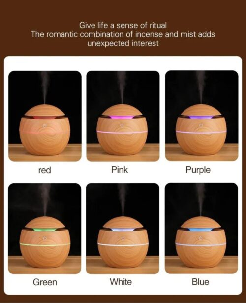 Easyhome Luftbefeuchter Aroma Diffuser,Ultraschall Luftbefeuchter 130ml, 0,50 l Wassertank, Luftbefeuchter Aroma Diffuser für Schlafzimmer, Büro, Yoga - Image 2