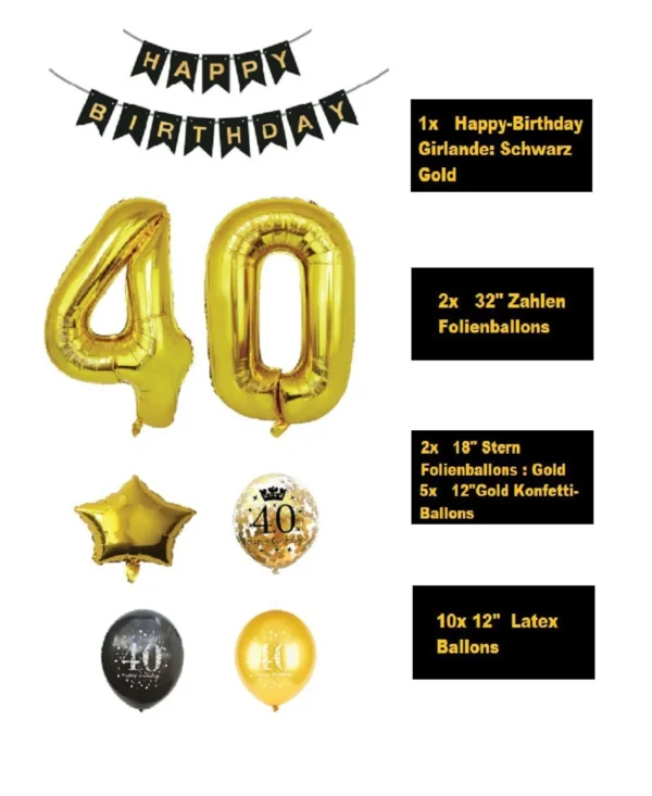 40th Birthday Decoration, Black & Gold