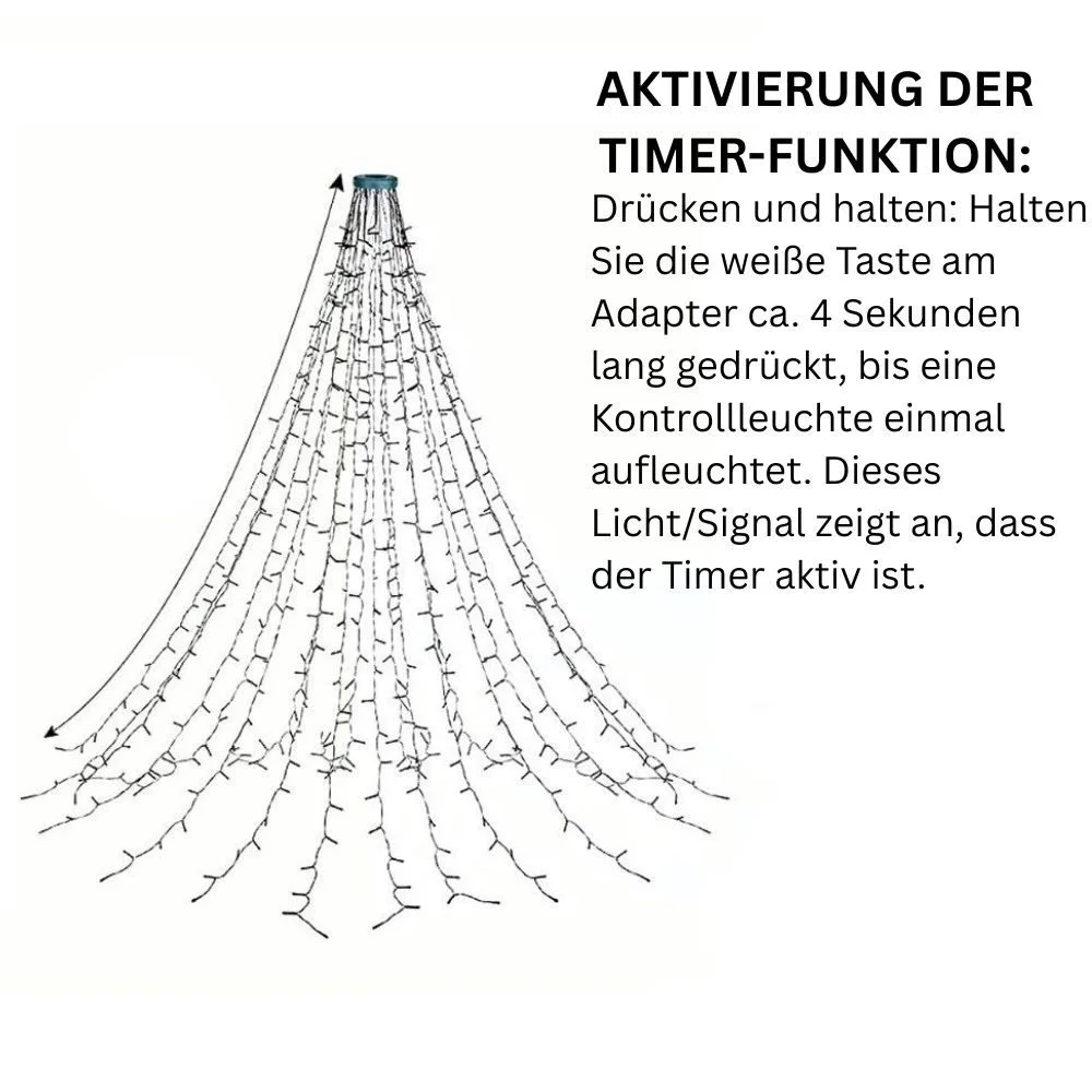 Weihnachtsbaum-Lichterkette Wasserfall, 9 Stränge, warmweiß, 2 m