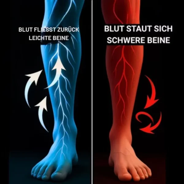 Compression Socks