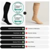 Compression Socks
