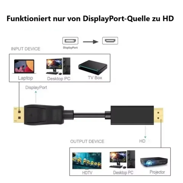 DisplayPort-auf-HDMI-Adapter 4K, 1,8 m Kabel