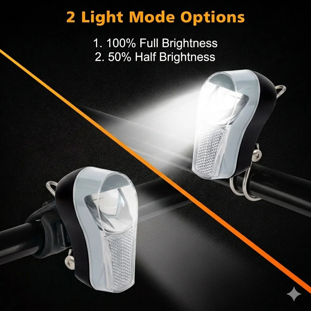 Bicycle Front Light, 30 Lux LED Bicycle Lamp, Battery Operated Bicycle Light