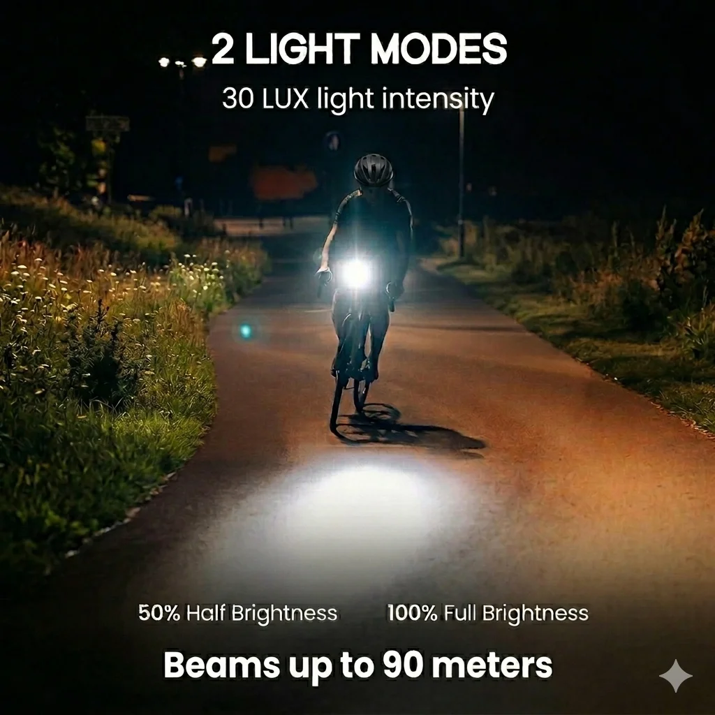 Bicycle Front Light, 30 Lux LED Bicycle Lamp, Battery Operated Bicycle Light