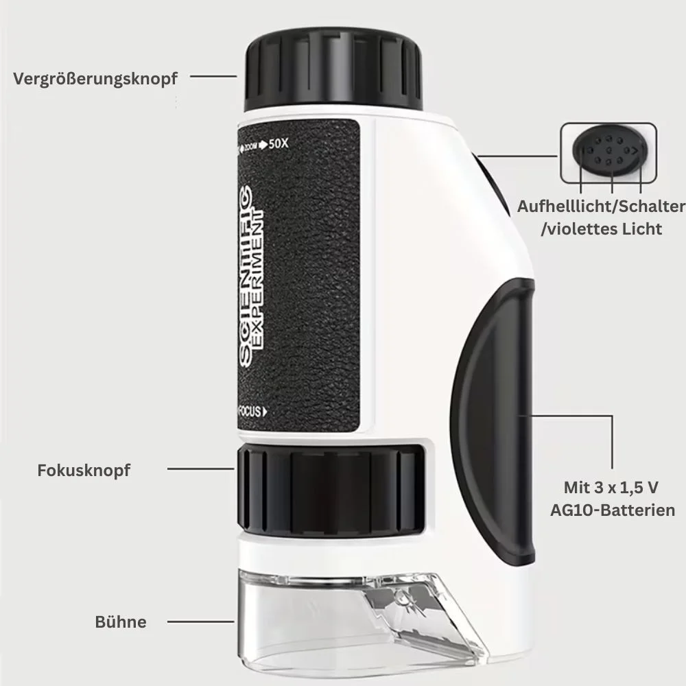 Kids' Handheld Microscope 50–300× with LED