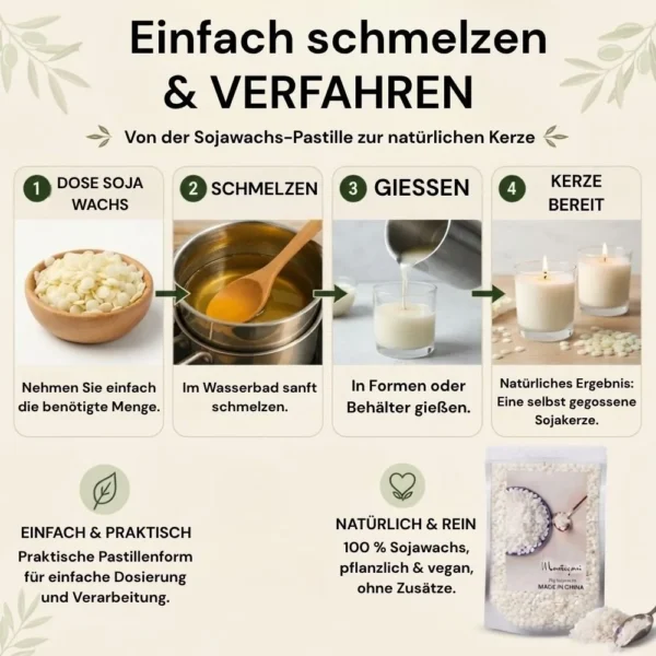 Natürliches Sojawachs für Kerzen