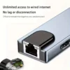USB-C Hub 5-in-1 with 4K HDMI, RJ45, USB 3.0 & USB 2.0