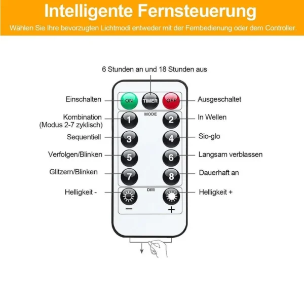 LED-Lichtervorhang mehrfarbig, 3 × 2 m